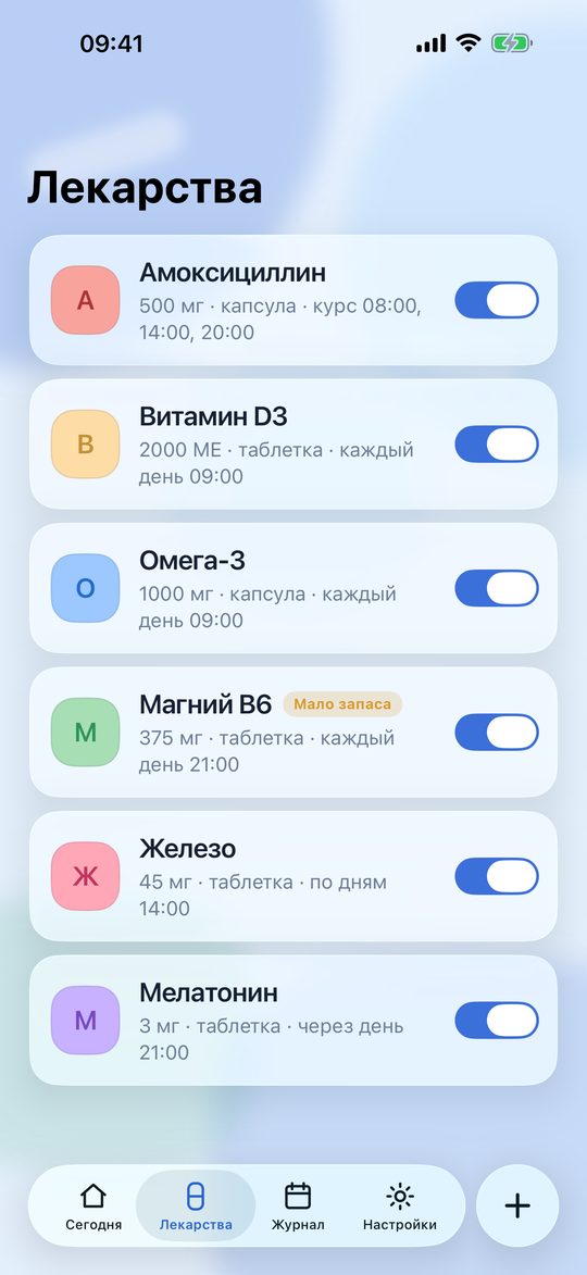 Список препаратов с меткой заканчивающегося запаса
